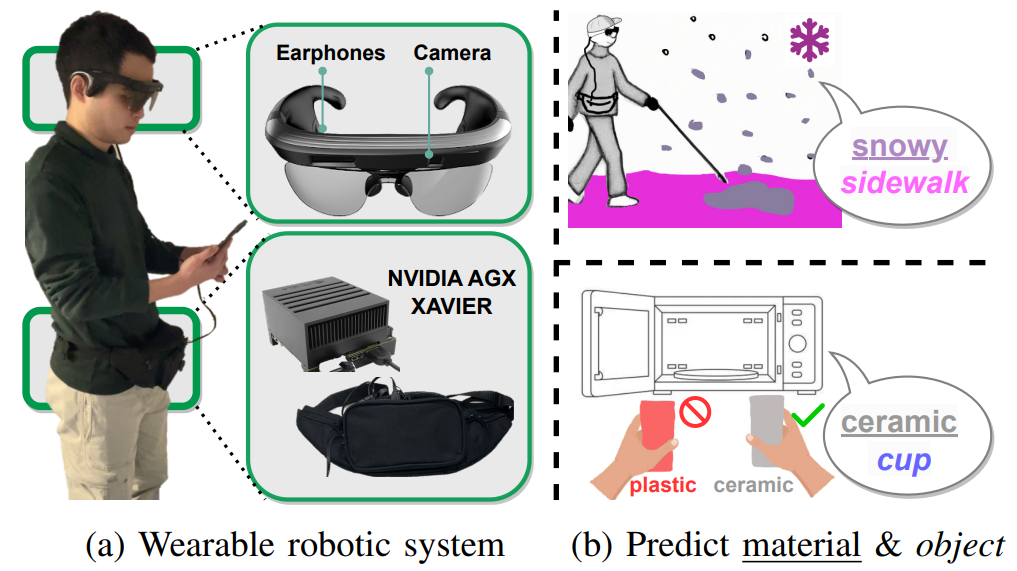 MateRobot: Material Recognition in Wearable Robotics for People with Visual Impairments