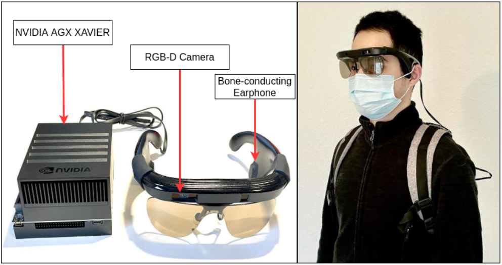 Panoptic Lintention Network: Towards Efficient Navigational Perception for the Visually Impaired